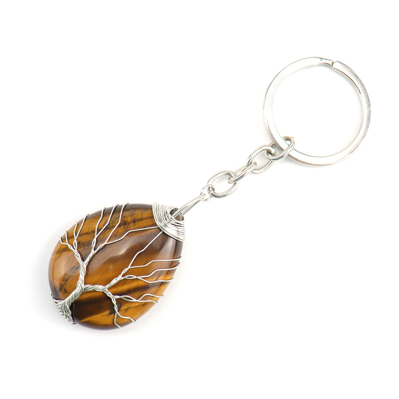 7 tiger eye