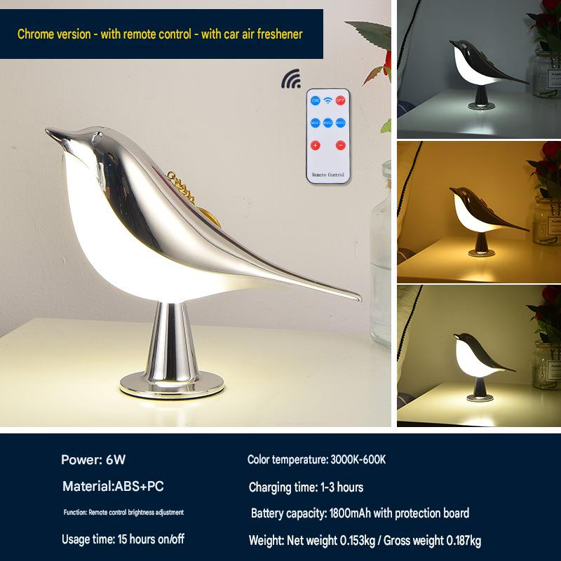 Magpie Chrome-With Light Source