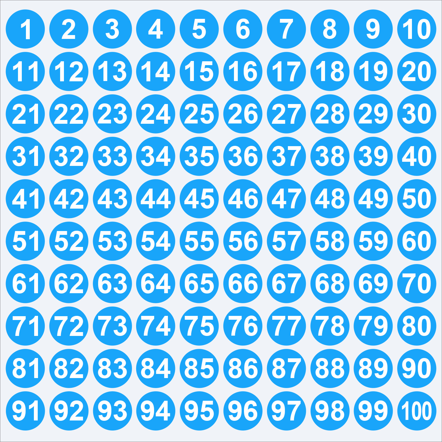 1-100 numbers blue;1cm/0.39inch