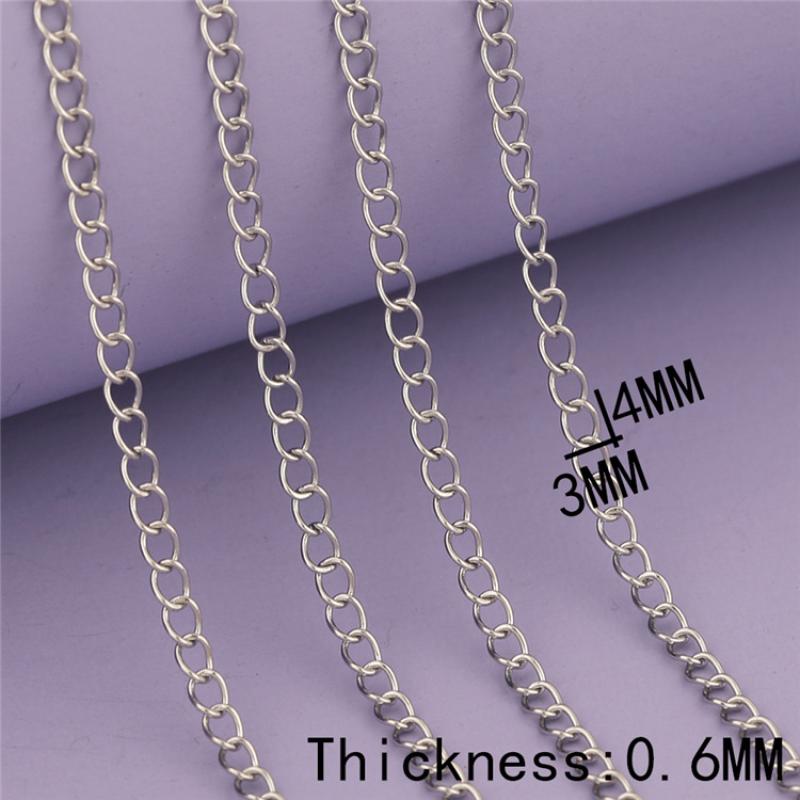 3X4X0.6MM