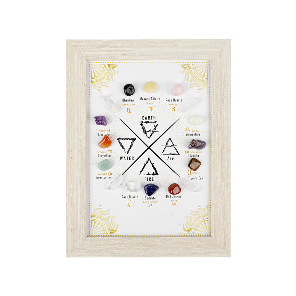 6:Twelve constellations crystal pillar model